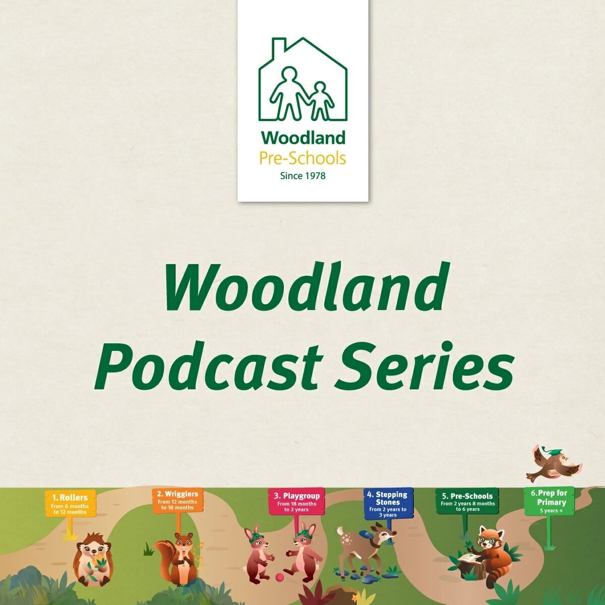 Woodland Podcast Series