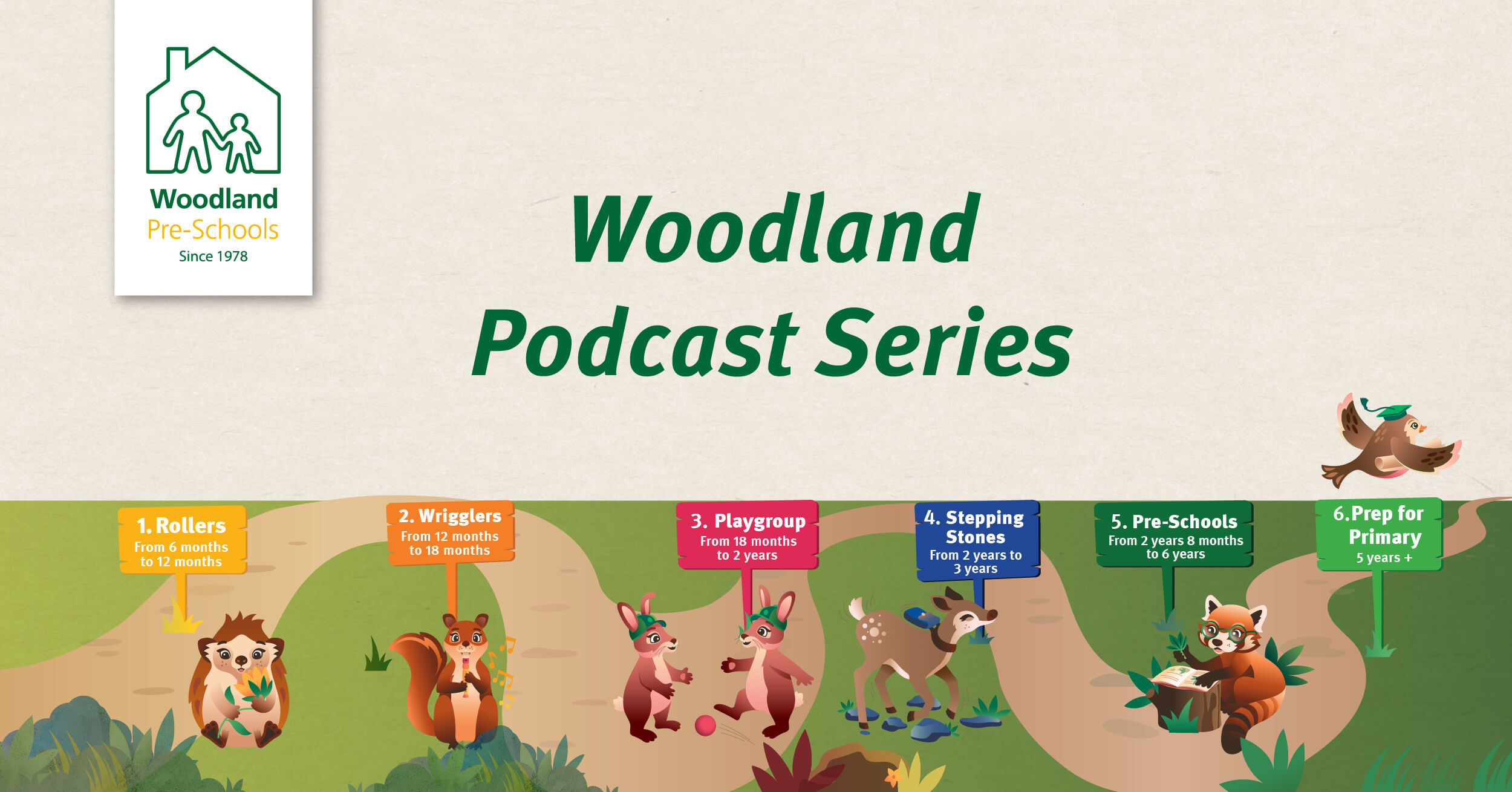 Woodland Podcast